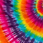 Batikovanie pod drobnohľadom